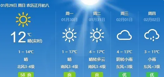 全省持续升温！来这些值得N刷的公园