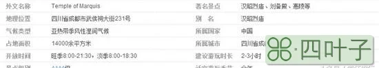 武侯祠在什么地方(武侯祠的特点是