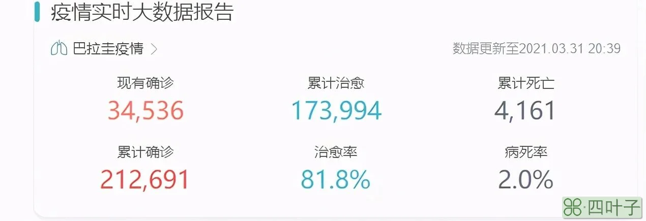 巴拉圭(巴拉圭移民)