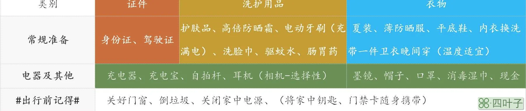 三亚五日游玩攻略(海南三亚5日游自由行攻略)