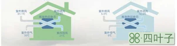 成都象南里凯悦嘉轩及凯悦嘉寓酒店插图(12) 成都象南里凯悦嘉轩及凯悦嘉寓酒店插图(12)