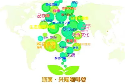 万宁兴隆咖啡谷